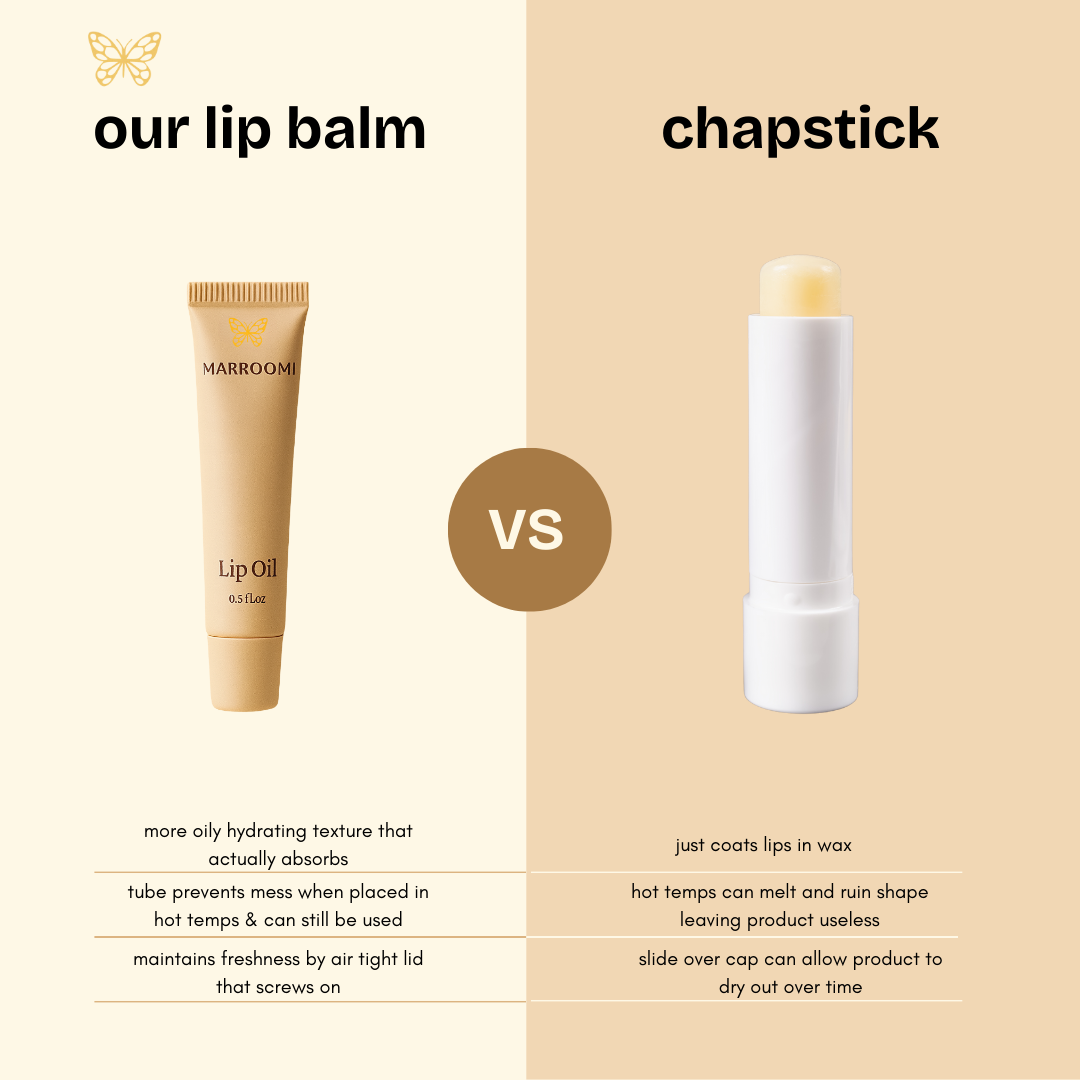 Marroomi™ Natural Beef Tallow Lip Balm